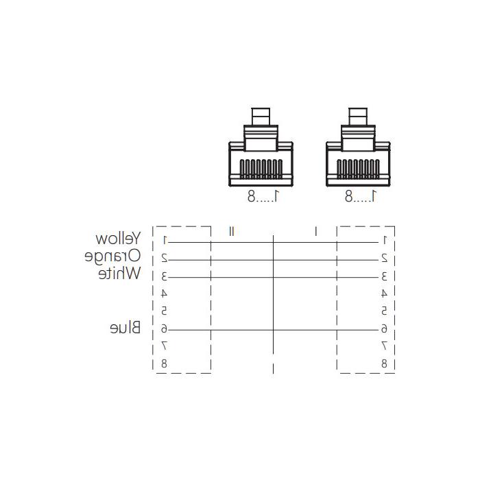 RJ45/RJ45、Dual end pre cast  PVC non flexible cable、With shielding 、Green sheath、0C4201-XXX